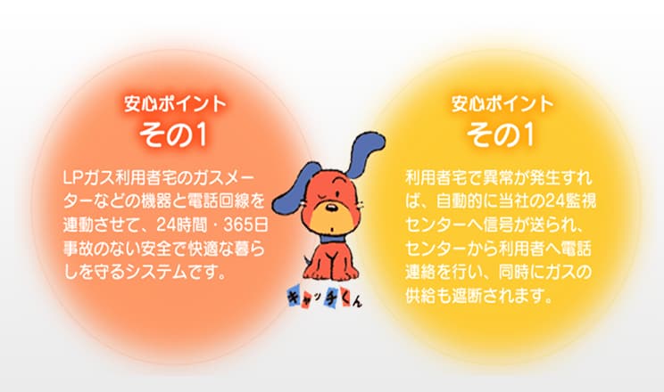 安心キャッチ24